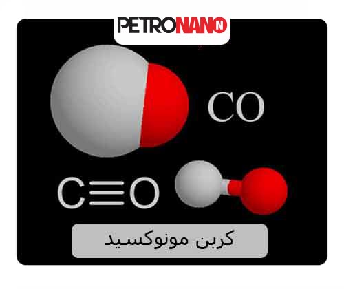 کربن مونوکسید کربن مونوکسید