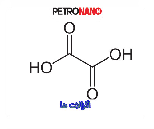 اگزالات ها
 اگزالات ها