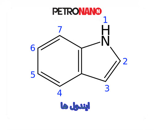 ایندول  ایندول