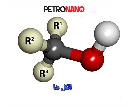 الکل ها
الکل ها