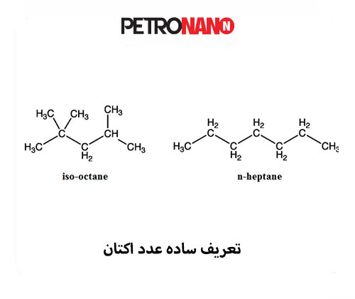 تعریف جامع و کلی عدد اکتان
اجزای بنزین با اکتان بالا