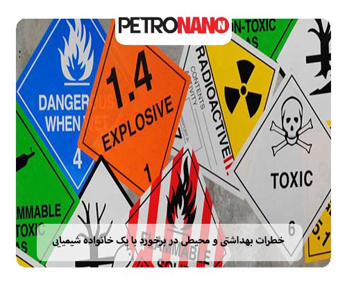 خطرات بهداشتی و محیطی
سم شناسی مرتبط