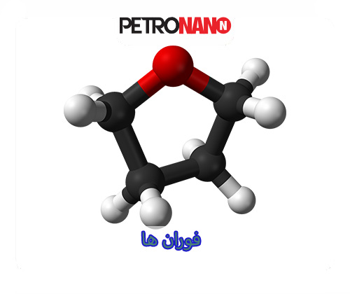 فوران ها فوران ها