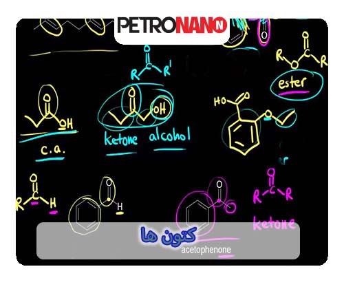 کتون ها
کتون ها