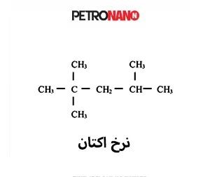 نرخ اکتان چیست