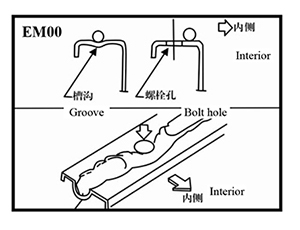 مراحل استفاده از درزگیر سرویس نگهداری خودرو جک