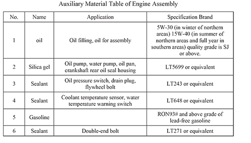 سرویس نگهداری خودرو جک سرویس نگهداری خودرو جک