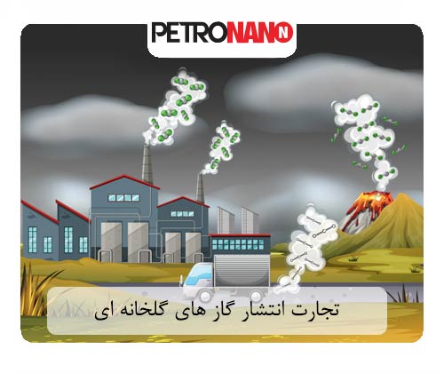 تجارت انتشار گازهای گلخانه ای تجارت انتشار گازهای گلخانه ای