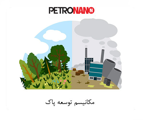 مکانیسم توسعه پاک (CDM) مکانیسم توسعه پاک (CDM)