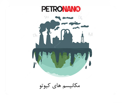 مکانیسم های کیوتو مکانیسم های کیوتو