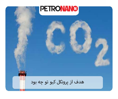 پروتکل کیوتو پروتکل کیوتو