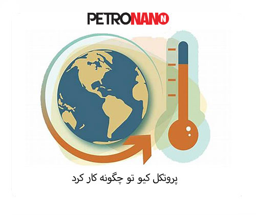 پروتکل کیوتو چگونه کار کرد؟ پروتکل کیوتو چگونه کار کرد؟