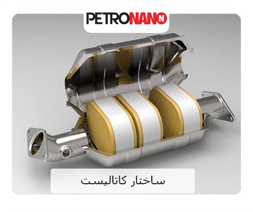 ساختار کاتالیست ساختار کاتالیست