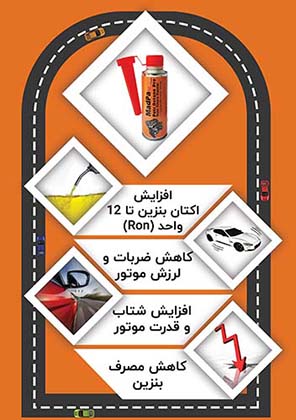 پترونانو بهترین مکمل بنزین ایرانی پترو گلد